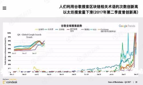 如何有效投资十万元虚拟币：全面指南与策略