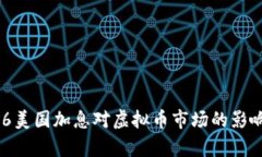 3月16美国加息对虚拟币市场的影响分析