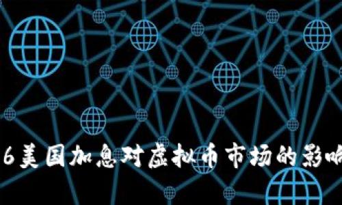 3月16美国加息对虚拟币市场的影响分析
