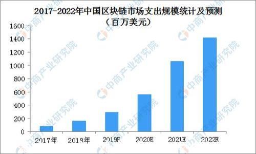 
意大利加密货币卡：便利支付的新选择