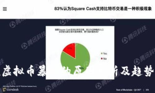 今晚虚拟币暴跌的原因分析及趋势预测