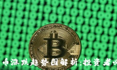   
2023年加密货币涨跌趋势图解析：投资者必看的市场动态