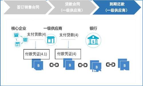 加密货币实名认定的必要性与实施方案分析