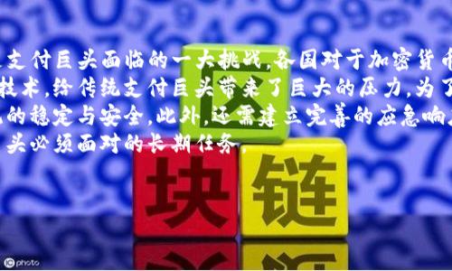 baioti支付巨头如何成功进军加密货币市场？/baioti  
加密货币, 支付巨头, 金融科技, 数字货币/guanjianci  

## 内容主体大纲  

1. **引言**
   - 全球支付行业的发展趋势  
   - 加密货币的崛起与挑战

2. **支付巨头的现状与策略**
   - 主要支付巨头概述（如PayPal、Square等）  
   - 支付巨头进军加密货币的原因  
   - 当前的市场策略与布局分析  

3. **加密货币的市场动态**
   - 加密货币市场的规模与增长  
   - 行业内主要玩家的竞争情况  
   - 法规及政策对市场的影响  

4. **支付巨头的成功案例**
   - 成功正面的案例分析（如PayPal、Visa等）  
   - 失败的案例与经验教训  
   - 案例分析总结与启示  

5. **技术与安全性**
   - 加密货币交易技术解析  
   - 风险管理与安全性挑战  
   - 支付巨头如何保障用户安全  

6. **未来趋势与挑战**
   - 加密货币未来的发展趋势  
   - 支付巨头面临的潜在挑战  
   - 对金融科技行业的影响  

7. **总结**
   - 支付巨头与加密货币的结合意义  
   - 对未来发展的展望  

## 详细内容  

### 引言  
全球支付行业在近年来经历了快速的发展，无论是国际支付、电子支付，还是移动支付，人们对支付便利性的需求日益增加。同时，加密货币的崛起也为这一行业注入了新的活力。随着比特币、以太坊等数字货币的流行，越来越多的消费者和商家开始关注加密货币，而支付巨头也对此做出了迅速的反应，纷纷开始进军这一新兴市场。  

### 支付巨头的现状与策略  
当前，PayPal、Square、Visa等支付巨头在支付领域占据着举足轻重的地位。随着加密货币的流行，这些公司开始悄然布局数字货币市场。例如，PayPal允许用户在平台上直接购买和交易加密货币，为其平台注入了新的活力。  
支付巨头进军加密货币的原因主要包括市场需求、创新动力和竞争压力。他们通过布局加密货币，能够吸引更多用户和商家，从而提升自身的市场份额。当前的市场策略主要表现为增加用户教育、提升交易效率以及强化安全防护等方面。  

### 加密货币的市场动态  
根据数据分析，全球加密货币市场的规模在持续扩大，2021年加密货币的总市值已经突破了万亿美元大关。尽管市场波动性较大，但整体趋势是向上的。与此同时，不同的加密货币已经形成了竞争格局，主要玩家如比特币、以太坊等占据了市场的大部分份额。  
在法规和政策方面，各国政府对加密货币的监管态度不一，有的国家甚至完全禁止加密货币的交易，而有的国家则逐渐放开限制，积极拥抱这一创新技术。支付巨头在这样的环境中需要不断调整策略，以适应瞬息万变的市场。  

### 支付巨头的成功案例  
以PayPal为例，自从推出加密货币交易功能以来，其股价和用户活跃度都获得了显著提升。这表明用户对加密货币的需求真实存在，支付巨头的加入无疑为这个市场带来了更多的信任和认可。  
然而，并非所有案例都如此成功。例如，一些初创公司在加密货币领域的尝试可能由于缺乏足够的市场宣传和用户教育而失败。这些失败的案例为支付巨头提供了重要的经验教训，即更需要在用户体验和安全性上加大投入。  

### 技术与安全性  
在技术层面，加密货币交易依赖于区块链技术，这一技术能够确保交易的安全和透明。然而，随着市场的扩大，安全性问题也逐渐突显，例如黑客攻击、交易欺诈等风险。支付巨头在进入这一市场时必须重视这些安全性挑战，建立严密的安全保障系统，保护用户资产的安全。  
例如，PayPal为了提升用户安保，采用了多重身份验证和加密技术。而Square则通过不断更新其技术架构，确保交易的实时性和安全性。这些举措不仅保护了用户的资金安全，还增强了用户对加密货币的信任。  

### 未来趋势与挑战  
随着技术的不断进步，加密货币的未来发展趋势将越来越明朗。例如，更多的商家可能会接受加密货币支付，而各国政府也可能探索发行自己的数字货币。  
在这一进程中，支付巨头将面临诸多挑战，包括适应多变的市场需求、加强技术创新、提升用户体验等。此外，随着市场竞争的激烈化，如何维持市场地位也是支付巨头必须认真思考的问题。  

### 总结  
支付巨头在加密货币市场中的进军，不仅为其业务的多元化发展提供了新机遇，同时也推动了整个金融科技行业的进步。面对未来，这些巨头将需要不断创新、学习和适应，才能在这个快速发展的领域中占据一席之地。

## 相关问题及详细介绍  

### 问题1: 支付巨头为何要进军加密货币市场？  
支付巨头为何要进军加密货币市场？  
支付巨头之所以进军加密货币市场，主要是受到多方面因素的驱动。首先，市场需求日益增加。随着加密货币的逐渐普及，越来越多的消费者和商家开始接受和使用加密货币作为支付工具。因此，支付巨头看到这一趋势，选择进军以满足市场需求。  
其次，竞争压力也促使支付巨头采取行动。随着科技的发展，新的金融科技公司如火如荼地崛起，许多初创企业开始将重心放在加密货币支付上。为了保持市场竞争力，支付巨头必须迅速进行创新，适应这一新兴市场。  
此外，加密货币本身的高回报特性也是吸引支付巨头的重要因素。虽然风险较高，但一旦成功投入市场，支付巨头可望获得丰厚的收益。这些因素共同驱动着支付巨头朝着加密货币市场迈进。最终，他们的目标是增强用户黏性，提升平台吸引力，从而促进整体业务的增长。  

### 问题2: 加密货币市场的主要趋势是什么？  
加密货币市场的主要趋势是什么？  
加密货币市场正在经历快速发展，其主要趋势涉及多个方面。首先，市场规模在持续扩大。根据统计数据，2021年加密货币市场的总市值已突破2万亿美元，显示出强劲的增长态势。从长远来看，市场将继续吸引更多投资者和用户。  
其次，技术的持续进步推动了加密货币的发展。例如，区块链技术的演变使得交易越来越安全和高效。此外，越来越多的金融机构开始探索区块链技术在传统金融系统中的应用，推动了数字资产的普及。  
除了技术因素，法规和政策环境的变化也是市场趋势的重要组成部分。许多国家正在制定或完善有关加密货币的法规，这将进一步影响市场的信任度和参与度。例如，部分国家推出了自己的中央银行数字货币（CBDC），以此来探索数字货币与传统金融的结合。  
最后，随着人们对加密货币认知的提升，更多的商家开始接受加密货币作为支付方式，这将进一步促成市场的扩展。这些趋势表明，加密货币市场的未来发展充满可能性。  

### 问题3: 支付巨头在技术上如何支持加密货币业务？  
支付巨头在技术上如何支持加密货币业务？  
支付巨头在技术上为支持加密货币业务进行了多方面的投入。首先，支付巨头通常会引入先进的区块链技术，以确保交易的透明性和安全性。这类技术能够有效降低交易风险，提高交易效率，确保用户对平台的信任。  
其次，支付巨头会利用智能合约技术，自动化交易流程，减少人为干预，从而提升交易的安全性和可靠性。智能合约能够实现预设条件下的自动执行，降低交易成本，提高效率。  
在用户体验方面，支付巨头致力于通过界面和操作流程来提升用户的使用感受。为了适应加密货币用户的需求，他们不断进行用户研究，了解用户的痛点和需求，并在产品设计上给予回应。  
安全性是支付巨头在技术支持上极为重要的部分。他们通常会采取多重安全措施，包括数据加密、双重身份验证以及监控系统等，以确保用户的资金安全。此外，部分巨头还会与安全科技公司合作，采用先进的安全技术来抵御网络攻击风险。  
总体来看，支付巨头在技术上通过多元化的方式支持加密货币业务，确保提供安全高效的服务，从而吸引更多用户逐步进入数字货币市场。  

### 问题4: 加密货币对传统金融体系的影响是什么？  
加密货币对传统金融体系的影响是什么？  
加密货币的兴起对传统金融体系产生了深远的影响，尤其是在支付、投资和监管等多个方面。首先，加密货币为用户提供了一个去中心化的支付方式，与传统金融的集中化模式形成了鲜明对比。用户可以通过加密货币进行快速且低成本的国际支付，而无需依赖于银行等中介机构。  
其次，加密货币为投资者提供了新的投资工具，这推动了金融市场的多样性。投资者可以选择比特币、以太坊等数百种加密货币进行投资，形成了一个全新的资产类别。这种新兴资产类别的崛起，使得许多投资者将眼光投向了加密货币，从而分散了传统金融市场的风险。  
然而，加密货币也给监管带来了挑战。由于其去中心化和匿名性，政府面临着如何有效规制的难题。很多国家仍在努力制定合适的法规来平衡创新与风险的关系，以保证金融系统的稳定性。  
最后，加密货币的兴起也促使传统金融机构进行创新。为了应对竞争，许多银行和金融服务机构开始探索推出自己的数字货币，或是投资区块链技术，以提高服务效率和用户体验。  
总体来说，加密货币对传统金融体系的影响是多方面的，既包括机遇也包括挑战，金融机构需要适应这一新环境，进行相应的调整和创新。  

### 问题5: 支付巨头如何应对加密货币市场的风险？  
支付巨头如何应对加密货币市场的风险？  
支付巨头面对加密货币市场的风险采取了多种应对策略。首先，巨头们关注市场波动性。在加密货币市场中，价格波动极大，支付巨头通常会设定合理的风险管理机构，以确保自身的市场定位不会受到剧烈波动的影响。  
其次，支付巨头加强了数据和资产的安全防护。由于网络攻击的复杂性，支付巨头会引入先进的网络安全技术，例如深度学习和人工智能等，以确保即时监测并抵御潜在的网络威胁。此外，他们还会采用多重身份验证、个人信息加密等手段，以提升用户账户的安全性。  
法律和合规风险也是重要的考量，支付巨头需持续关注各国关于加密货币的法规变化，并动态调整自身的合规政策，以适应不断变化的监管环境。与法律顾问和合规专家合作，确保遵从相关法律需求是巨头的重要措施。  
除了以上策略，支付巨头还会通过市场教育来提升用户的风险意识。例如，他们会发布相关文档和视频，帮助用户理解加密货币市场的风险，促进用户正确对待和使用加密货币。  
综上所述，支付巨头采取了多层次的策略来应对加密货币市场的风险，通过有效的管理和技术支撑来保护用户利益，并努力实现可持续发展。  

### 问题6: 支付巨头在加密货币市场中面临未来什么样的挑战？  
支付巨头在加密货币市场中面临未来什么样的挑战？  
支付巨头在加密货币市场中面临多种挑战，例如法규和政策的不确定性、市场竞争的加剧、技术安全性的问题等。首先，法规和政策的不确定性是支付巨头面临的一大挑战。各国对于加密货币监管的态度迥异，不同国家的法律框架和监管策略也在不断演变。支付巨头需时刻关注这些变化，以确保合规经营，规避潜在的法律风险。  
其次，市场竞争的加剧使得支付巨头不得不持续创新，以保持其市场份额。众多新兴的金融科技初创公司纷纷涌入市场，并不断推出新的产品和技术，给传统支付巨头带来了巨大的压力。为了脱颖而出，支付巨头需要加强技术研发，提高用户体验。  
技术安全性问题同样不容小觑，随着市场的扩大，黑客攻击、系统漏洞等安全隐患也在增加。支付巨头必须不断加大对安全技术的投入，确保系统的稳定与安全。此外，还需建立完善的应急响应机制，快速处理可能发生的安全事件。  
最后，用户教育也是一大挑战。许多用户对加密货币的理解仍然有限，如何提升用户的认知水平，使他们能够正确使用和理解加密货币，是支付巨头必须面对的长期任务。  
总体来说，支付巨头在加密货币市场中面临的挑战是多方面的，但通过不断创新和完善自身的机制，他们将能够更好地适应未来的发展。  

以上内容是从支付巨头如何进军加密货币市场到各种相关问题的详细探讨，涉及的内容丰富且深入，以期为读者提供全面的了解。