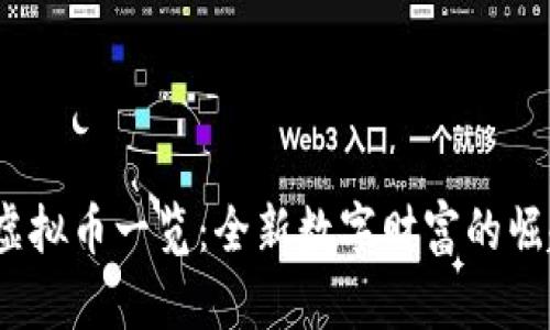 2017年虚拟币一览：全新数字财富的崛起与发展
