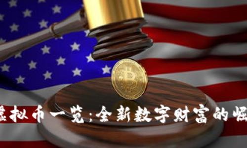 2017年虚拟币一览：全新数字财富的崛起与发展