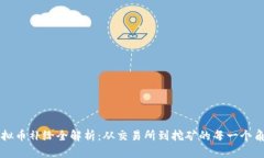 虚拟币补给全解析：从交易所到挖矿的每一个角