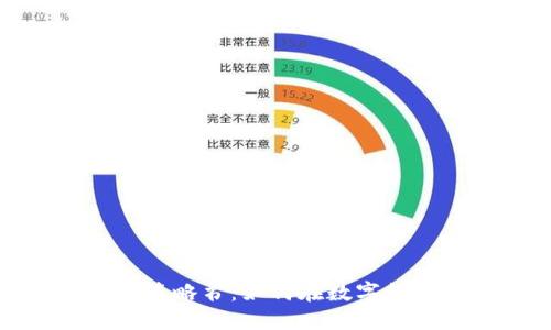 加密货币交易策略书：如何在数字货币市场中获利