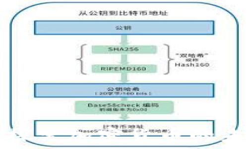  
Trace虚拟币：探索加密货币的未来与投资机遇