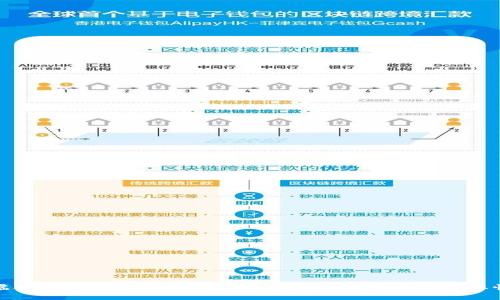 虚拟币市值大揭秘：了解数字货币投资的重要性