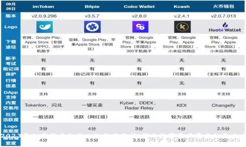 2023年加密货币粉丝人数排行分析：揭示数字资产背后的影响力