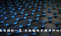 虚拟币种类与图标一览：全面解析不同币种的特