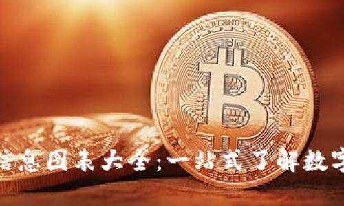 加密货币信息图表大全：一站式了解数字货币市场