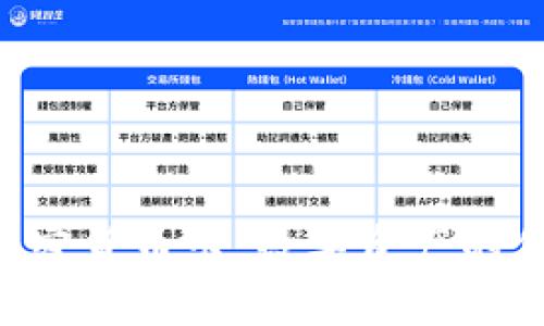 bibiaoPaytend加密货币卡：数字资产的便捷支付解决方案