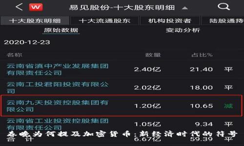 春晚为何提及加密货币：新经济时代的符号