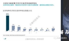 biasiti加密货币合规概念：理解与实践