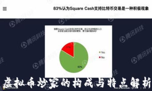 
虚拟币炒家的构成与特点解析