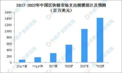 2023年最好的安卓加密货币钱包推荐