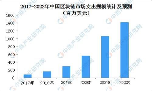 
2023年最好的安卓加密货币钱包推荐