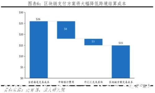 
2023年全球加密货币交易公司排名与分析