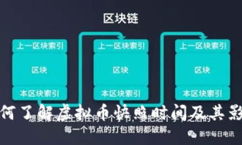 如何了解虚拟币快照时间及其影响