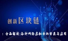 : 全面解析：各种网络虚拟币的分类与应用