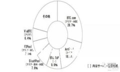 TRIX虚拟币全解析：投资前必知的知识与技巧