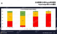 2019年十大虚拟币分析：投资前景与市场动态