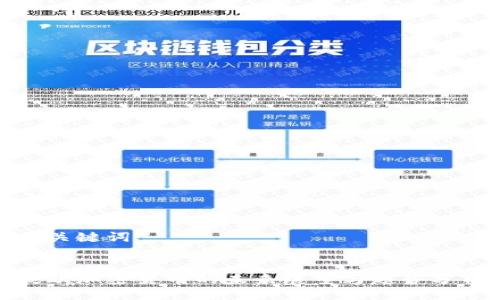 与关键词


泛欧加密货币的未来展望与趋势分析