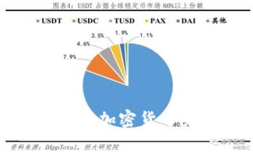 伊朗如何通过支持加密货币来应对经济挑战
