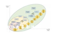 谷歌挣虚拟币游戏是否合法？全面解析与用户指