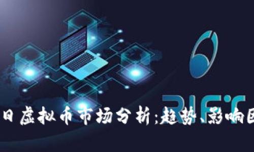 2023年9月21日虚拟币市场分析：趋势、影响因素与投资策略