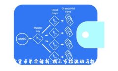 加密货币单价解析：揭示市场波动与投资机遇