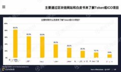 股票和虚拟币：你需要了解的投资真相