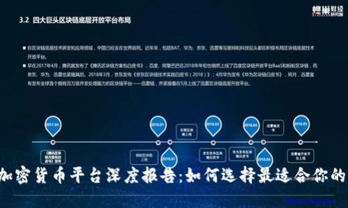 2023年加密货币平台深度报告：如何选择最适合你的交易平台