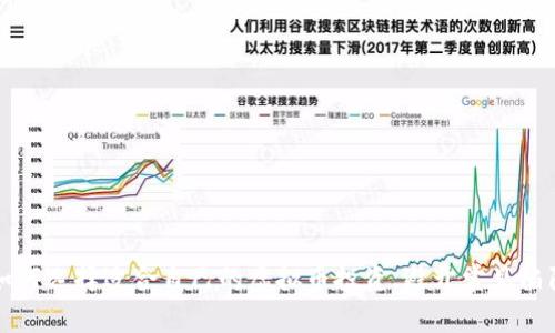 如何选择适合自己的虚拟币投资，避开常见陷阱