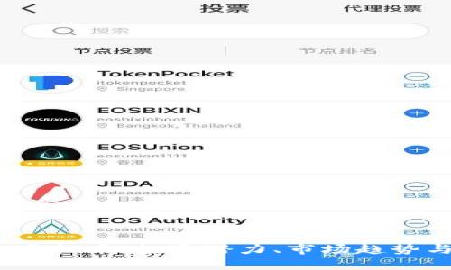 了解Alice虚拟币：投资潜力、市场趋势与风险分析