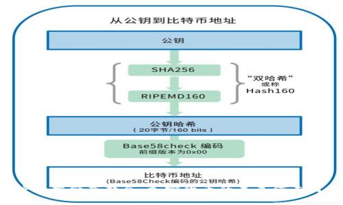 印度法院颁布禁令：加密货币的未来何去何从？