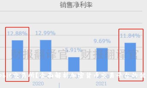什么是Upbit交易所？全面解析加密货币交易平台的优势与风险