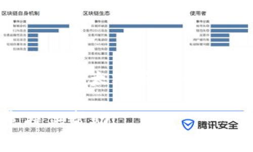 加密货币的价格波动非常频繁，具体的下跌幅度取决于你所关注的特定币种（如比特币、以太坊等）和时间段。为了获得最新的信息，建议查看实时的加密货币交易平台或相关金融新闻网站。

如果您对加密货币的走势、分析或相关信息有具体的问题，也可以告诉我，我很乐意提供帮助！