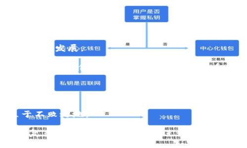 如何加密货币侵蚀主权货币的利益？解析与启示

加密货币, 主权货币, 经济影响, 数字货币/guanjianci

引言
近年来，加密货币作为新兴金融工具，逐渐走入民众的视野。从比特币到以太坊，各类数字货币层出不穷，吸引了全球投资者的关注。然而，随着这些数字资产的崛起，很多人开始担忧其对主权货币的影响。本文将深入探讨加密货币如何逐渐侵蚀主权货币的利益，并分析这一现象可能带来的后果和启示。

1. 加密货币的崛起
加密货币的出现可以追溯到2009年比特币的诞生。其基于区块链技术，具备去中心化、安全性高等特点。一时间，越来越多的投资者开始追捧这种新兴资产。尤其在全球经济不确定性增加的背景下，加密货币被视为一种“数字黄金”。

随着技术的不断发展与创新，很多国家也逐渐认识到加密货币的潜力。除了投资与交易外，加密货币还被用来进行跨境支付，甚至成为了一些国家的法律货币。这种趋势表明，加密货币不仅是金融市场的一场革命，更可能在未来对传统金融体系造成颠覆性影响。

2. 主权货币的传统地位
主权货币是一个国家或地区的法定货币，由国家中央银行发行并监管。主权货币在国家经济中扮演着重要角色，它不仅是交易的媒介，也是信贷、储蓄和财富积累的基础。然而，主权货币的价值往往受到多种因素的影响，包括经济政策、市场信心、国际形势等。

随着全球经济一体化的发展，各国的经济愈加相互依赖，主权货币的相对价值也变得更加复杂。各国央行为了应对经济波动，往往需要采取各种货币政策，例如降息、量化宽松等。这些操作虽然旨在稳定经济，但也让人们对主权货币的信心受到影响，进而让加密货币有了可乘之机。

3. 加密货币对主权货币的冲击
加密货币的崛起，直接对主权货币造成了多方面的冲击。

h43.1 价值的稀缺性/h4
加密货币如比特币的总量是有限的，这种稀缺性让其在一定程度上抵抗通货膨胀。相比之下，主权货币的发行受到政策的影响，容易导致贬值。许多投资者开始将加密货币作为财富储存的手段，进一步削弱了主权货币的地位。

h43.2 跨境交易的便利性/h4
加密货币的去中心化特点，使其在国际间的交易效率大大提升。传统的跨境支付需要经过多道手续及费用，而使用加密货币则可以瞬时完成。这种便利性吸引了大量商家和消费者使用加密货币，进而影响了主权货币的使用频率。

h43.3 隐私与安全问题/h4
许多投资者对传统金融机构的不信任，促使他们转向加密货币。加密货币的匿名性和安全性使得人们在进行交易时有了更高的隐私保护。此外，区块链技术的安全性也让数据更难受到攻击。相较之下，主权货币在交易过程中往往暴露个人信息，造成大众的不满。

4. 经济政策的挑战
加密货币的兴起，给各国的经济政策带来了新的挑战。各国央行和政府在调控货币政策时，可能会面临更复杂的局面。

h44.1 货币政策的失效/h4
由于加密货币不受政府控制，其交易行为并不受传统货币政策的影响。比如，在经济衰退时，尽管政府出台降息政策以刺激消费者，但如果人们更倾向于使用加密货币，效果可能会大打折扣。

h44.2 金融监管的滞后/h4
各国的金融监管往往滞后于市场的发展，加密货币的快速崛起让许多国家的监管体系面临重重困难。如何有效管理加密货币，防止其用于洗钱、诈骗等非法活动，成为了一个亟待解决的问题。

h44.3 国家主权的挑战/h4
在某些情况下，加密货币甚至可能削弱国家对金融系统的控制力。国家无法控制加密货币的发行和流通，这将造成国家货币政策的有效性降低，甚至可能在极端情况下威胁到国家的经济安全。

5. 加密货币的机遇与挑战
尽管加密货币对主权货币造成了挑战，但它也为金融市场带来了新的机遇。

h45.1 金融创新的推动/h4
加密货币推动了金融科技的发展。这一领域的创新不仅限于数字货币，还包括去中心化金融、智能合约等新技术的应用。这使得传统金融服务能够更加高效与透明，为用户提供了更优质的金融体验。

h45.2 促进国际间的合作/h4
虽然加密货币在某种程度上是对主权货币的挑战，但其发展也促使国家间在监管、技术等领域的合作日益增多。许多国家意识到，加强国际合作，才能有效管理这一新兴领域。

h45.3 公众金融知识的提升/h4
加密货币的普及，提高了人们对金融市场的关注。越来越多的人开始主动学习金融知识，这在长远来看，将有助于整个社会的金融素养提升。

6. 未来展望
对于加密货币与主权货币的关系，未来将呈现出怎样的局面仍然难以预测。各国政府如何应对这一现象，将在很大程度上影响这一领域的发展。

有观点认为，随着技术的发展，主权货币与加密货币可能会实现共存。例如，有些国家已经开始探索发行自己的数字货币，试图在保留主权货币优势的同时，利用加密货币的优势创新与发展。

结论
加密货币的崛起已然成为不可逆转的趋势，其影响也将逐渐渗透到各个方面。无论加密货币如何改变金融市场，主权货币在国家经济中仍将持续发挥根本作用。关键在于，各国政府如何适应这一变化，积极应对其带来的挑战与机遇，最终实现经济的稳定与发展。 

在这个不断变化的时代，我们既要拥抱新技术带来的便利，也不能忽视传统金融体系的价值。只有两者兼顾，才能在未来的竞争中立于不败之地。

此内容依据提示整理而成，确保能引起读者的共鸣，并提供对加密货币与主权货币关系的深入分析。希望能帮助读者更好地理解这一复杂的主题。如果您需要进一步的细节或特定兴趣点的深入探讨，请随时告知。