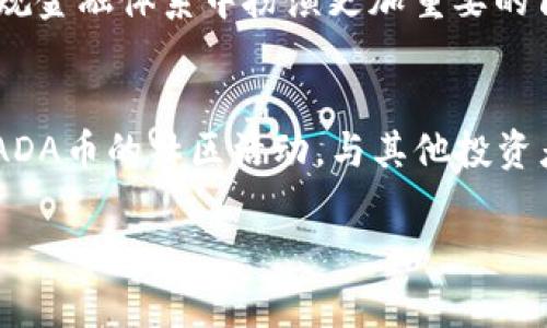 zisa美国加密货币监管：ADA币的前景分析/zisa  
加密货币, ADA币, 美国监管, 数字货币/guanjianci

一、引言
近年来，加密货币市场快速发展，成为投资者和科技公司瞩目的焦点。然而，随之而来的是各国政府对加密货币的监管政策逐渐加强，尤其是在美国。ADA币（Cardano）作为一种备受关注的数字货币，其在美国的监管环境及未来的前景，成为了众多投资者关心的话题。

二、加密货币的崛起与监管需求
加密货币的诞生源于中本聪在2008年发布的比特币白皮书，这为去中心化交易提供了技术基础。通过区块链技术，加密货币能够在没有中介机构的情况下，实现点对点的交易。这一特性吸引了大量投资者与开发者进入这一领域。然而，随着市场的扩大，投资欺诈、价格操控、洗钱等违法现象频频出现，促使各国尤其是美国开始关注监管问题。

三、ADA币简介
ADA币是由Cardano平台上的原生代币，旨在提供铸造和交易加密货币的基础设施。Cardano以其独特的分层架构、和强大的智能合约功能受到广泛关注，并被认为是区块链技术的未来方向。ADA币不仅是交易媒介，还是支持整个Cardano生态系统的重要组成部分。

四、美国加密货币监管现状
在美国，加密货币的监管还处于不断变化和发展的过程中。美国证券交易委员会（SEC）、商品期货交易委员会（CFTC）等多个监管机构都在积极制定相关政策。
1. **SEC的角色**：SEC对加密货币的立场十分明确，同时也相对谨慎。根据美国法律，如果加密货币被视为证券，其发行和交易就需要遵循相应的证券法规。很多ICO（首次代币发行）因此被SEC打压，ADA币作为一种无证券属性的加密资产，得以较为顺利地进入市场。

2. **CFTC的监管**：CFTC主要负责监管期货和衍生品交易，因此也开始对某些加密资产进行监管，比如比特币期货。这意味着市场中的一些合约可能需要遵循相关的法律规定。

3. **州级监管**：除了联邦层面的监管，一些州也开始推出自己的规则。例如，加利福尼亚州和纽约州对加密货币交易所施加更为严格的监管规定。这会对ADA币及其交易产生重要影响。

五、ADA币在美国的监管环境
在这复杂的监管环境下，ADA币的未来如何发展呢？
1. **与监管机构的适应性**：ADA的团队一直以来都在努力与监管机构进行沟通，以便确保其合规性。他们通过法律咨询、透明的项目进展以及社区反馈等方式来与SEC和CFTC等机构建立信任关系。

2. **技术优势**：ADA币采用的Ouroboros共识协议是第一个被评估的权益证明算法，既保证了网络安全也提升了交易效率。由于这些技术优势，ADA币在各类加密货币中脱颖而出，这可能会吸引更多合规的机构投资者的参与。

六、ADA币的前景分析
虽然目前的监管环境并不完美，但ADA币在未来仍有较大的发展空间。
1. **合规推动发展**：随着政府对加密市场监管的日益严格，合规将变得越来越重要。ADA币作为一个有意识探索合规道路的项目，可能会在未来吸引更多的投资，并构建起稳定的生态环境。

2. **去中心化金融（DeFi）趋势**：ADA币在DeFi领域的扩展也是其未来前景的重要部分。随着DeFi市场的蓬勃发展，ADA币有潜力成为一些新型金融服务的支持框架，包括借贷、保险等金融应用。

七、用户痛点与解决方案
对于很多投资者来说，加密货币的价格波动和监管政策的不确定性是其最大痛点。ADA币通过技术创新和 مشروع透明度来减轻这些顾虑。
1. **价格波动的挑战**：价格的剧烈波动让很多投资者感到困惑和不安。ADA币通过其社区治理机制，能够相对独立于短期的市场波动，提供了一个更为稳定的投资选择。

2. **监管的不确定性**：许多人对加密货币的未来持有怀疑态度，担心一旦监管政策出台，可能会影响投资收益。ADA币通过积极与监管机构合作，努力让投资者感受到更多的保护与信任，从而减轻这种不安感。

八、总结
总之，ADA币在美国的监管环境中虽然面临一定挑战，但其技术优势和合规努力为未来的发展增加了信心。随着加密货币市场的不断成熟，ADA币有望在合规金融体系中扮演更加重要的角色，成为投资者的一项有吸引力的选择。对于关注ADA币的投资者，保持对市场动态和监管政策的敏感，将是实现资产增值的关键。

九、相关建议
对于想要投资ADA币的用户，建议采用以下策略：了解基本面，从技术和团队角度进行评估；密切关注美国及全球的监管政策变化，以便及时做出调整；参与ADA币的社区活动，与其他投资者一起分享经验，提高投资的安全性。 

通过这样的多维度分析，ADA币的投资潜力将更为明显。希望每位投资者都能在变化的市场中找到自己的定位，获得理想的回报。