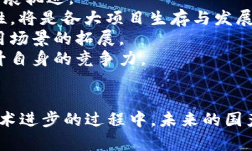 tiaoti国产加密货币现状：机遇与挑战并存/tiaoti
加密货币, 国产货币, 区块链技术, 投资机会/guanjianci

一、引言：国产加密货币为何备受关注
近年来，加密货币的热潮席卷全球，中国作为全球最大的数字经济市场之一，其国产加密货币的发展引发了广泛关注。无论是投资者还是普通民众，都对其背后的技术、政策、市场前景表露出浓厚的兴趣。加密货币不仅仅是金融工具，更是一种新兴文化和数字资产的象征。

二、国产加密货币的发展历程
国产加密货币的起步可以追溯到比特币诞生之初。随着区块链技术的逐渐成熟，中国的科技企业与金融机构也纷纷介入这一领域。早期的国内项目通过合作与技术创新，迅速积累了大量用户与资金。
然而，在政府监管加强的情况下，许多加密货币项目被迫关闭。这虽是挑战，却也是对行业的洗礼。经过一段时间的沉淀，部分优质项目在技术、团队及市场的各个方面都有了显著提升。

三、国产加密货币的现状分析
目前，国内的加密货币市场仍然在不断发展。虽然国家对加密货币交易实行了严格的监管，但不少项目依旧在探索合法合规的发展路径。
1. **监管政策的影响**：与西方国家相比，中国的政策局势相对严谨。一方面，国家对比特币等数字货币的打压促使许多项目向海外转型；另一方面，国家对区块链技术的支持则为相关项目的发展提供了机会。
2. **市场参与者的多元化**：随着市场的成熟，投资者也变得更加理性。专业资金逐渐进入这一领域，在技术、风控、投资策略等方面加强了对项目的评估。
3. **技术的发展与创新**：不少国产加密项目逐渐向应用场景拓展，不再局限于单纯的货币性质。尤其是在供应链金融、资产证券化等领域，都展现出强大的应用潜力。

四、挑战与机遇并存
尽管国产加密货币的前景一片光明，但依然面临多重挑战。行业的竞争愈加激烈，技术的不断演进也改变了市场游戏规则。同时，国家政策动向更是让许多投资者感到不安。
1. **技术挑战**：随着越来越多的项目涌现，技术的更新迭代变得更为迅速。如何在众多项目中脱颖而出，依靠实例和技术实力吸引用户，是一个亟待解决的问题。
2. **信任危机**：市场被一些不合规项目污染，导致普通投资者对加密货币的信任度降低。加强透明度、建立良好的信誉机制、提升用户教育，都是亟须解决的议题。
3. **政策不确定性**：我国在加密货币领域的政策仍然处于快速变化之中。投资者需时刻关注政策动向，以便及时调整投资策略。

五、投资国产加密货币的策略
在这样的背景下，如何有效投资国产加密货币成为许多人关注的焦点。从多个层面来看，投资者可以采取一些行之有效的策略。
1. **深度了解项目背景**：在投资之前，务必要对项目团队、技术路线、市场前景等进行充分的调研。可以通过白皮书、社区交流等方式了解项目的真实情况。
2. **关注发展动态与新闻**：通过关注行业新闻和市场动态，能够帮助投资者及时把握市场变化，避免因盲目跟风导致的损失。
3. **设置合理的投资门槛与风险控制**：在投资的过程中，设置心理预期，不要追求短期利益，以免遭受不必要的风险。同时，也要学会合理配置资产，实现投资组合的多元化。

六、未来展望：国产加密货币的发展趋势
展望未来，国产加密货币的发展将是一个动态变化的过程。无论是技术的突破还是市场的波动，都将影响着这一领域的发展轨迹。
1. **合规发展将是趋势**：随着监管的加强，合规的加密货币项目将在未来的市场中占据主导地位。不断提升自身合规性，将是各大项目生存与发展的基础。
2. **技术的持续创新与应用**：未来，区块链技术将融入更多的行业，势必推动国产加密货币在技术上的不断提升与应用场景的拓展。
3. **国际竞争愈发激烈**：随着全球市场的开放，国产加密货币也将面临来自国际市场的竞争。这需要国内项目不断提升自身的竞争力。

七、结语：走向更广阔的未来
国产加密货币的发展是一项长期而复杂的过程。尽管面临种种挑战，但潜力巨大。在适应市场变化、增进用户信任、推动技术进步的过程中，未来的国产加密货币或将呈现出一个更加繁荣与创新的局面。