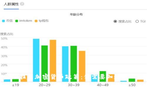 孟加拉国加密货币政策：你需要知道的一切