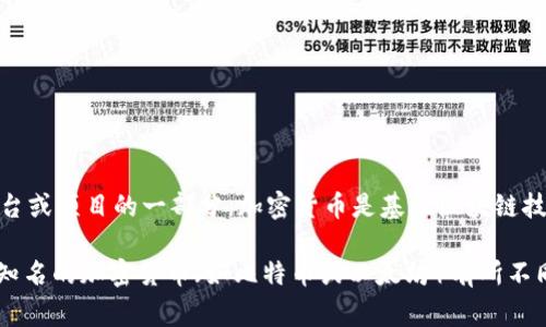WSG（Winning Streak Gamble）是一种与加密货币相关的代币，通常被用作特定平台或项目的一部分。加密货币是基于区块链技术的数字货币，WSG可能作为代币在某些交易所进行交易或在特定应用中使用。

尽管WSG具有加密货币的一些特征，但它的具体性质、功能和应用范围可能与其他更知名的加密货币（如比特币或以太坊）有所不同。在考虑投资于WSG或任何加密货币时，了解其背景、用途和潜在风险是非常重要的。