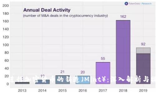 如何高效进行加密货币的铸造（Mint）：深入解析与操作指南