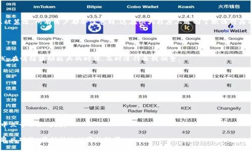   如何有效利用数字加密货币保护你的资产？ / 

 guanjianci 数字加密货币, 资产保护, 数字安全, 区块链技术 /guanjianci 

引言：数字加密货币的崛起与资产保护
随着科技的飞速发展，数字加密货币逐渐成为现代金融体系中的重要组成部分。比特币、以太坊等数字货币在市场上被广泛使用，吸引了不少投资者的关注。然而，随着数字加密货币的普及，资产保护也成为一个亟需解决的问题。为什么说保护你的数字资产至关重要？因为在这个虚拟的世界中，资产的安全威胁无处不在，包括黑客攻击、市场波动等。因此，了解数字加密货币的保护功能显得尤为重要。

一、数字加密货币的基本概念
数字加密货币是一种基于区块链技术的虚拟货币，它的设计初衷是为了在没有中央控制的情况下，实现安全、匿名的交易。区块链是一种分布式账本技术，其透明性和不可篡改性使得数字加密货币交易在安全性上具有独特优势。

数字货币的主要特征包括去中心化、交易匿名性以及安全性。去中心化意味着没有单一的管理机构，交易记录保存在每一个节点上，从而减少了黑客攻击的风险。而通过复杂的加密算法，用户的信息和资金都得到了有效保护。

二、常见的数字加密货币保护措施
为了保护自己的数字资产，投资者需要采取一系列措施。以下是几种常见的保护方式：

h41. 使用硬件钱包/h4
硬件钱包是一种物理设备，可安全存储私钥。相较于在线钱包，硬件钱包的安全性更高，因为它不连接互联网，从而大大降低了被黑客攻击的风险。

h42. 启用双重认证/h4
双重认证是一种额外的安全措施，它要求用户在登录时输入两种不同的信息。即使黑客获取了你的密码，没有第二种验证信息，他们也无法访问你的账户。

h43. 定期更新安全软件/h4
使用最新的安全软件是确保你的设备不受病毒和恶意软件攻击的重要步骤。定期更新系统和应用程序可以修补已知的安全漏洞，增强虚拟资产的保护。

三、数字货币的安全性与风险管理
虽然数字加密货币的设计上具有较强的安全性，但仍然面临众多风险。了解这些风险是进行有效风险管理的关键。

h41. 市场波动/h4
数字货币的价格波动较大，投资者在短时间内可能面临巨额损失。为了应对市场的极端情况，制定出合理的投资策略尤为重要。比如，设定止损点，及时止损以保全资金。

h42. 黑客攻击/h4
黑客攻击仍然是一个威胁，尤其是对于集中式交易所。投资者应尽量选择安全性高的交易平台，并分散投资，以降低资产集中带来的风险。

四、区块链技术对数字加密货币安全性的贡献
区块链技术作为数字加密货币的核心基础，确保了交易的透明性与不可篡改性。每一笔交易都被记录在区块链上，任何人都可以查看。但正因为其透明性，一旦交易信息被篡改，所有用户都会注意到，这在很大程度上遏制了欺诈行为的发生。

此外，区块链技术还通过分布式账本的方式，进行数据的多重备份。一旦某个节点受到攻击，其他节点仍然拥有完整的交易记录，从而确保了数据的安全性。

五、心理上的准备与应对
心理上的准备对于每一个投资者而言同样重要。在面对市场波动和安全威胁时，保持冷静的心态，以及制定应对策略是关键。例如，设定明确的投资目标，明确亏损的底线。在情绪波动极大的时候，及时进行自我调整。

h41. 学习与教育/h4
不断学习新知识是投资者成功的关键。通过参加相关的课程或阅读市场报告，投资者可以提升自己的判断能力，有效选择适合的投资项目。

h42. 社区交流/h4
加入数字货币社区，与其他投资者交流经验也是一个不错的选择。通过分享经验，可以有效获取市场信息，以更好地规避风险。

结论：数字加密货币保护的未来
数字加密货币作为一种新兴的资产形式，其保护方法仍在不断完善之中。投资者只有了解自身面临的风险，并采取适当的保护措施，才能在这个充满机遇与挑战的市场中立于不败之地。

无论是使用硬件钱包，还是启用双重认证，这些措施都是为了让你的资产在这个日益复杂的世界中得到更好的保护。希望每一个投资者都能在数字加密货币的海洋中，乘风破浪，顺利抵达财富的彼岸。