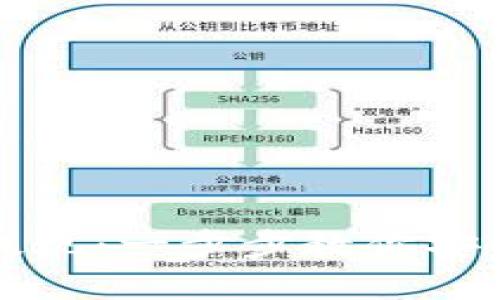 虚拟币交易如何提现：一步步教你安全便捷地提取利润