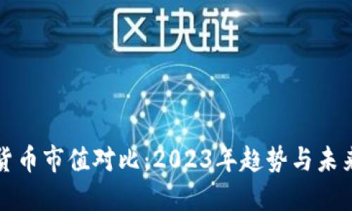 加密货币市值对比：2023年趋势与未来展望