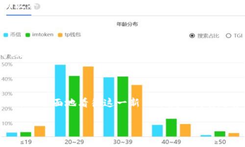加密货币通常被视为去中心化的数字资产，很多人可能会认为它们完全独立于任何公司或实体。但实际上，加密货币的世界中确实存在很多公司和项目，它们在推动这些技术发展和应用方面发挥着关键作用。以下是一些关于加密货币与公司的关系的重要信息。

### 1. 加密货币的背后有哪些公司？

许多加密货币背后都有公司或团队负责其开发和运营。例如，比特币的设计者中本聪（Satoshi Nakamoto）并没有成立公司，但许多围绕比特币的服务和平台，例如交易所、钱包服务等，都是由实体公司运营的。以太坊（Ethereum）则有一个名为以太坊基金会的组织负责其开发。

### 2. 加密货币公司类型

- **交易所**：如币安（Binance）、Coinbase等，是用户买卖加密货币的平台。
- **钱包服务**：为用户提供存储加密资产的服务，像Blockchain.com、MetaMask等。
- **区块链项目**：一些公司专注于开发特定的区块链技术和应用，如Ripple和Chainlink。
- **咨询和开发公司**：提供区块链技术咨询、智能合约开发等服务的公司。

### 3. 加密货币和传统金融公司的关系

越来越多的传统金融机构也开始涉足加密货币领域。例如，许多大银行已经开始提供加密货币投资服务，或开发自己的数字货币。这种趋势表明，加密货币与传统金融系统的界限正在逐渐模糊。

### 4. 加密货币监管的影响

随着加密货币的流行，许多国家开始对其进行监管，这也促使了相关公司的出现。例如，有些公司专门提供合规服务，帮助其他公司满足法律和监管要求。

### 总结

加密货币的世界并非一个孤立的生态，背后有众多公司和组织在推动其发展。理解这些公司与加密货币的关系，有助于更加全面地看待这一新兴领域的发展趋势。

如果您对加密货币及其相关公司有更多问题或想了解的内容，欢迎继续讨论！